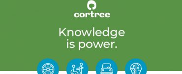 Knowledge Is Power Cortree Graphic