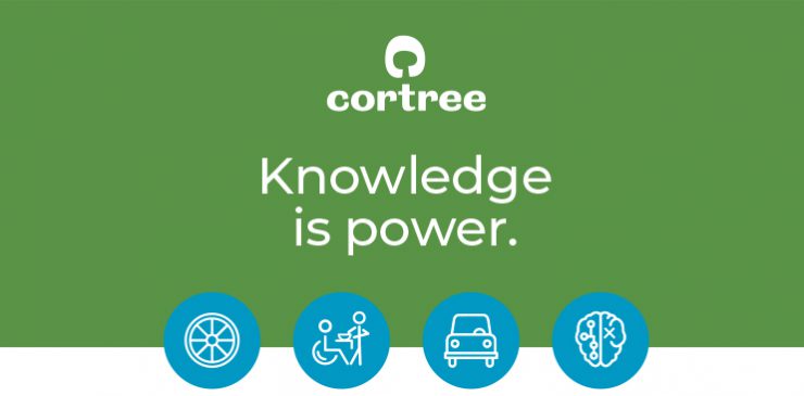 Knowledge Is Power Cortree Graphic