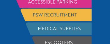 Accessible Parking, PSW Recruitment, Medical Supplies, Escooters