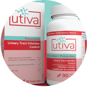 Utiva Products